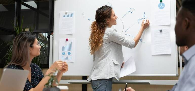 Ubezpieczenia grupowe dla pracowników – ABC Plus