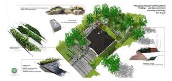360° Zieleni Pracownia Architektury Krajobrazu – nowoczesne podejście do projektowania