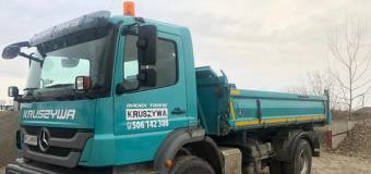 Jakie są najczęściej wykorzystywane kruszywa budowlane?